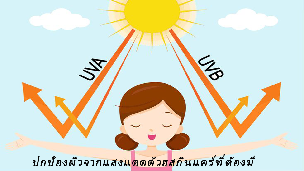 ปกป้องผิวจากแสงแดดด้วยสกินแคร์ที่ต้องมี